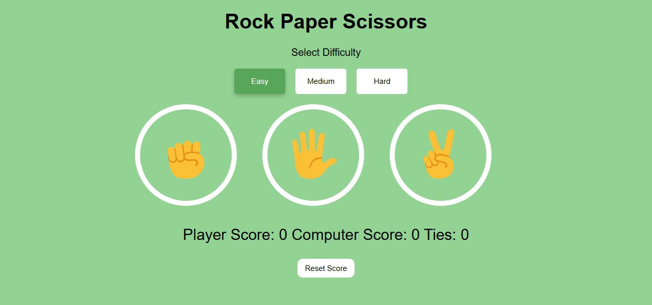 Rock Paper Scissors game with Easy, Medium and Hard difficulty buttons, three round buttons showing rock, paper and scissors hand emojis, a score line and a Reset Score button.